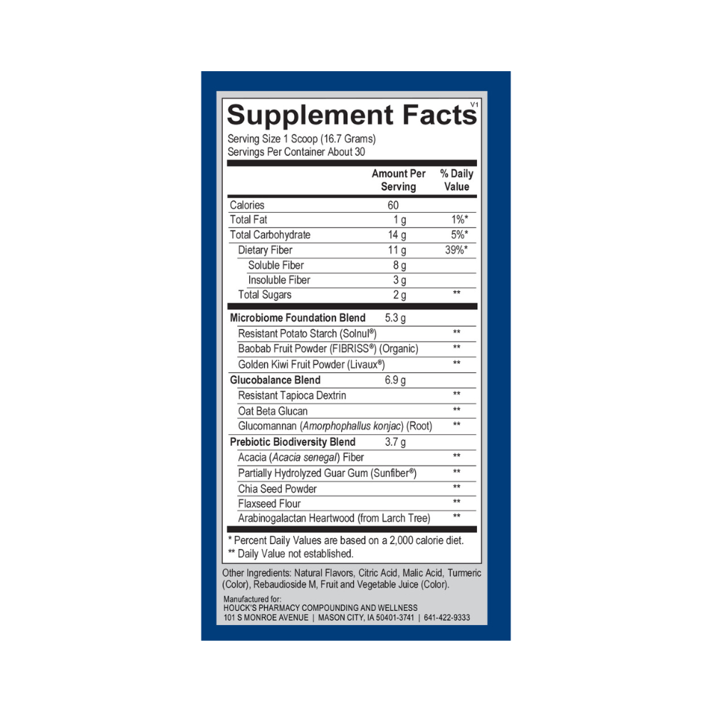 Ultra GLP Foundation