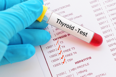 thyroid hormone test